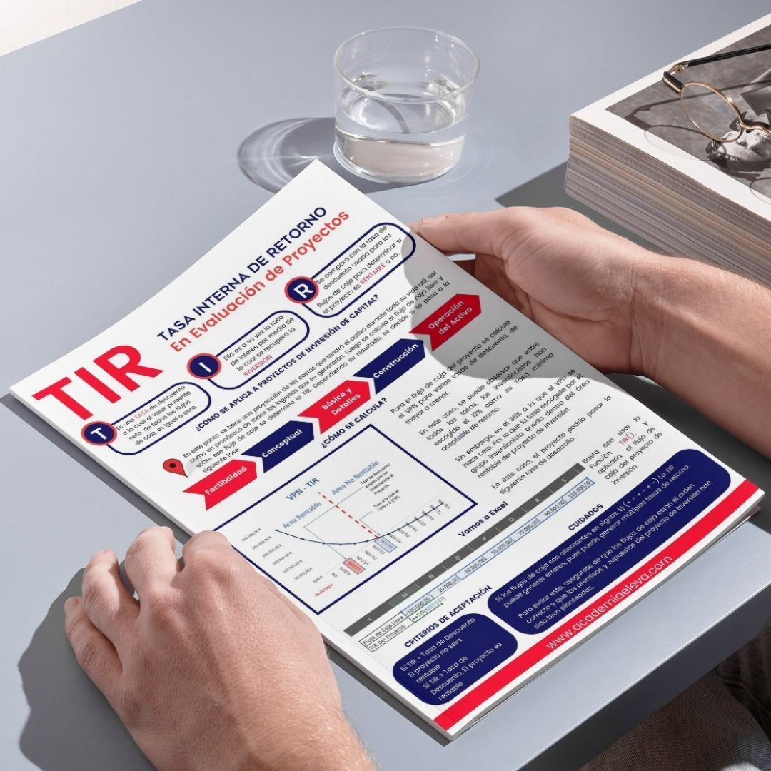 Infografias